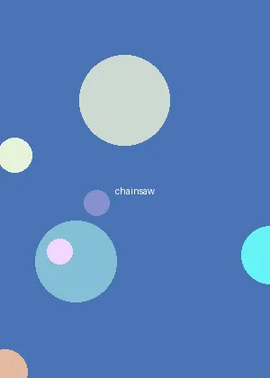 影音先锋吉吉资源7xfw - 链锯人海报